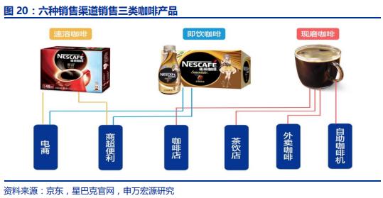 小规模家庭农场可以采用什么样的可持续养殖模式