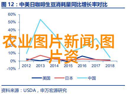 1995年时尚回潮90年代经典服饰风格