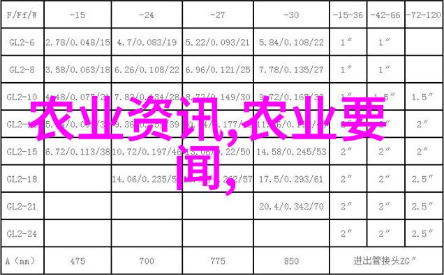 从田间到杯中现代农场管理改变了我们对红枫下的彩叶的认识吗