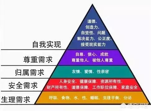 主题我是怎么通过cctv农业养殖致富网赚钱的