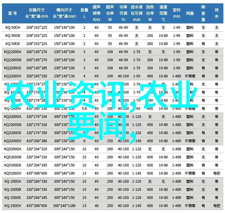 广东中蜂冬春季节管理技术犹如80一斤的蜂蜜贵在其中蕴含的辛勤与智慧