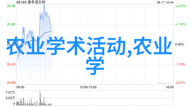 深潜黑暗的秘密泥鳅黄鳝养殖技术之谜