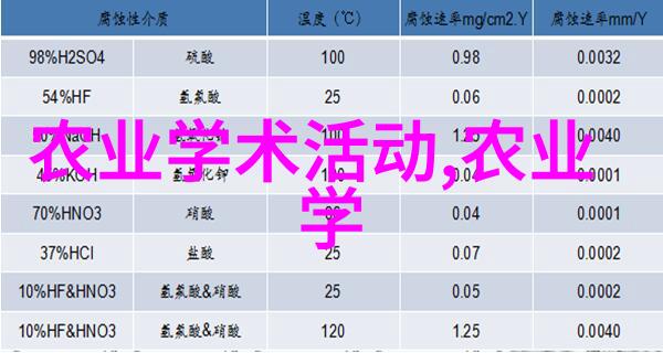 微生物之谜探索菌类养生法则