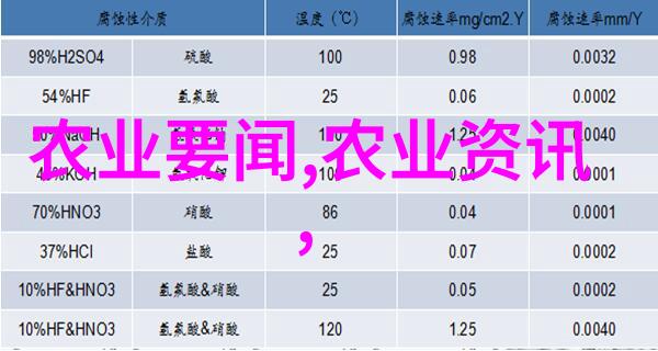 苗木花卉图片大全及价格绿色植物种类展示与销售信息