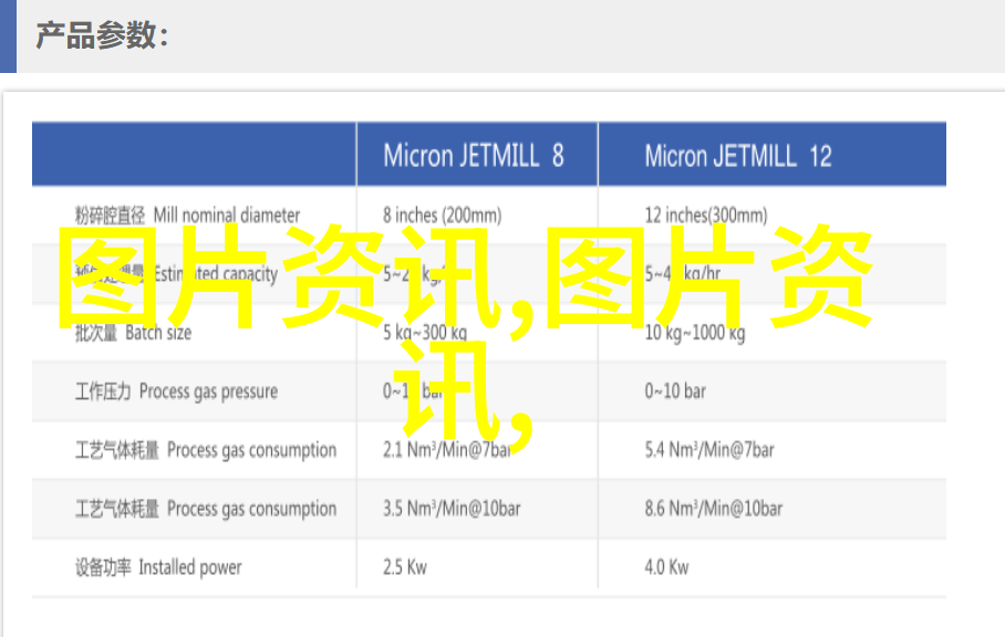 圈养肉牛养殖技术概述及其重要性