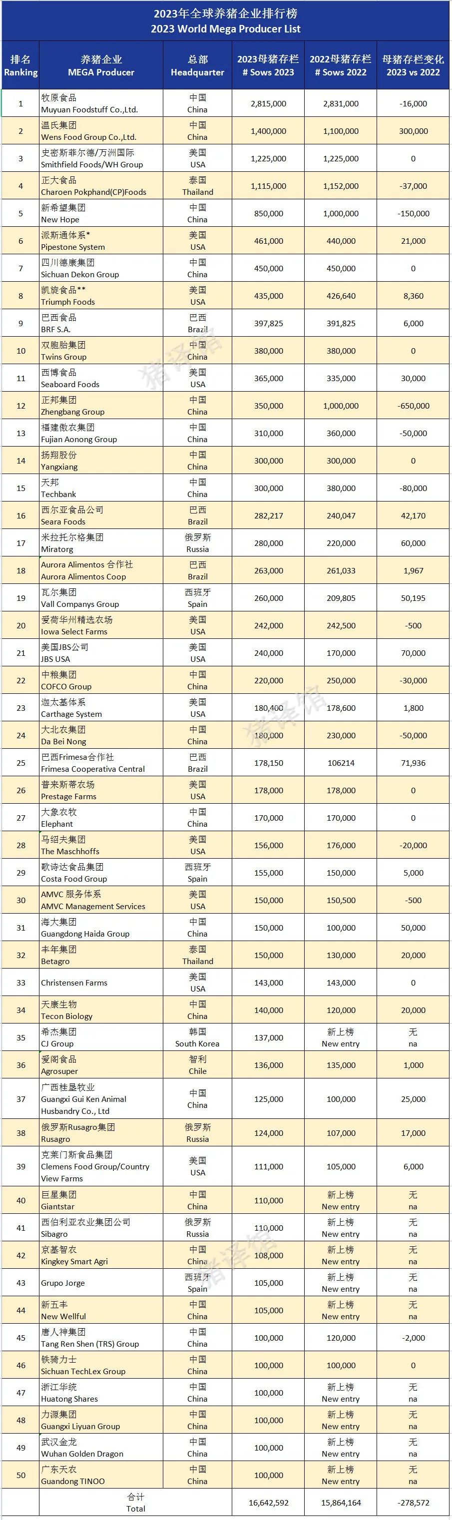 春日里的小花园梦想春季准备101个新鲜水果种子