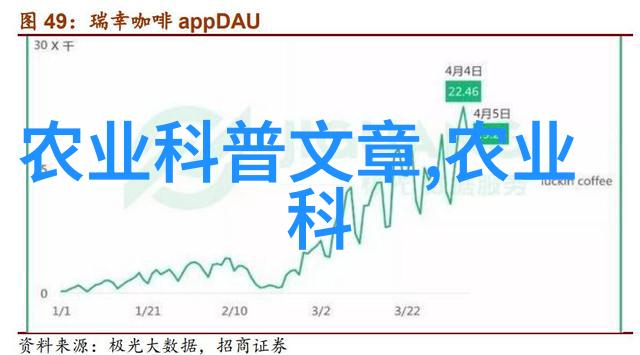 生猪养殖技术现代化设施建设健康管理体系饲料配方优化环境适应性强势种群