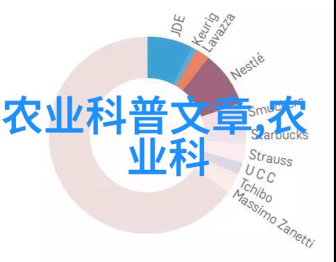 金线莲种植加盟绿手指抚慰自然的艺术之旅