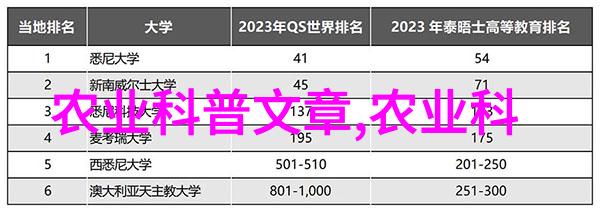 羊群的守护者养羊前的准备工作