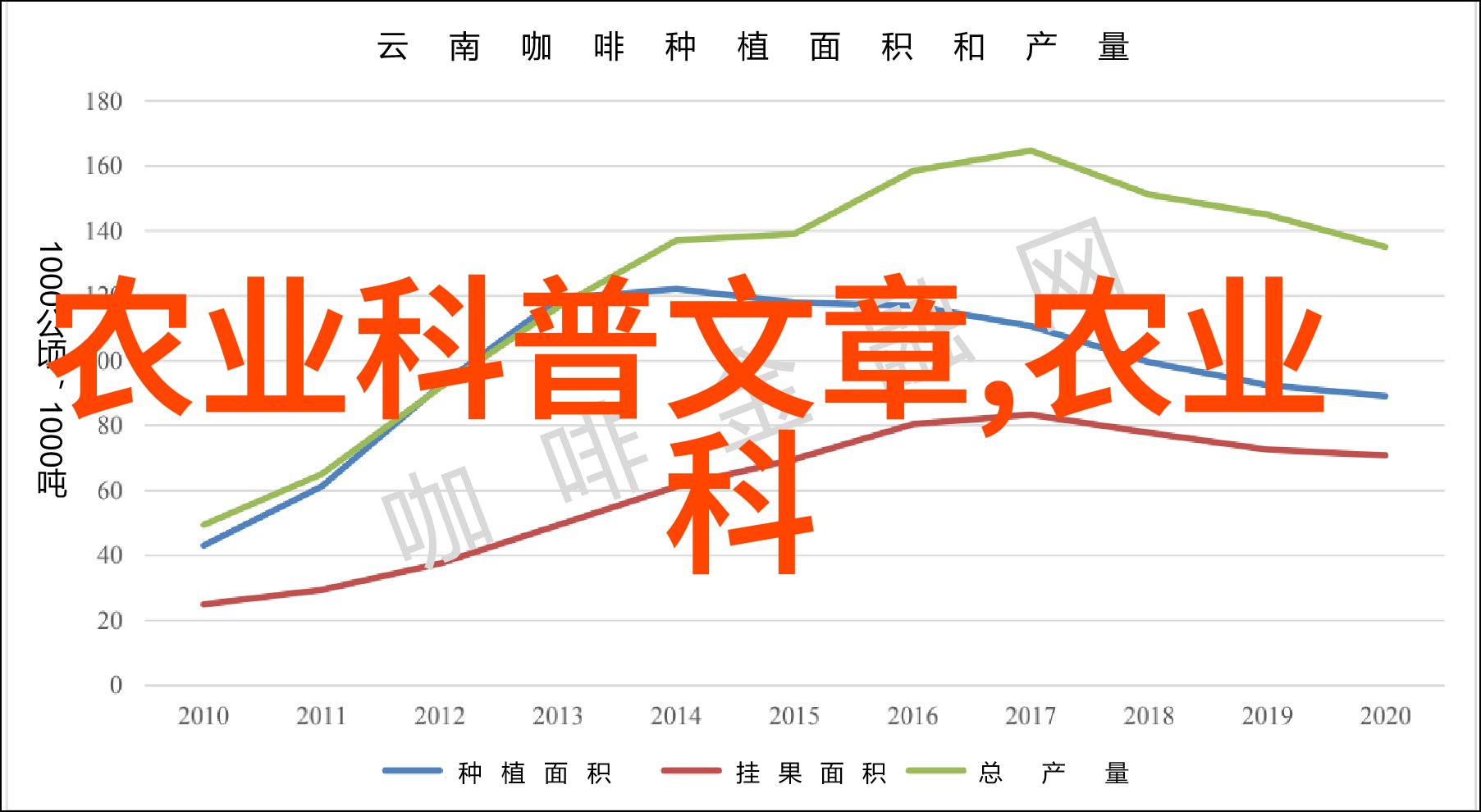 探秘真过瘾养蜜蜂嗜蜜智慧与自然和谐的视频宝库