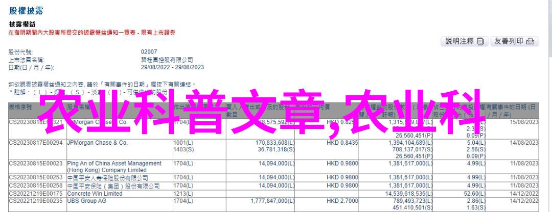 中药材种苗批发市场高品质的传统中药材种苗