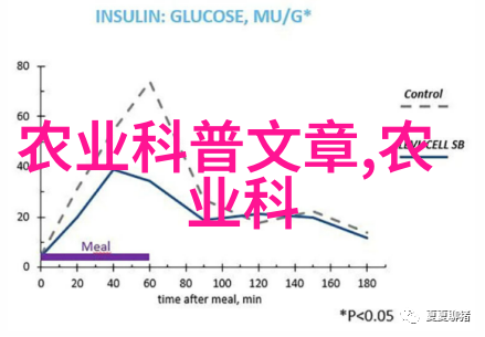 我来教你 大蒜种植从土壤准备到收获的全过程