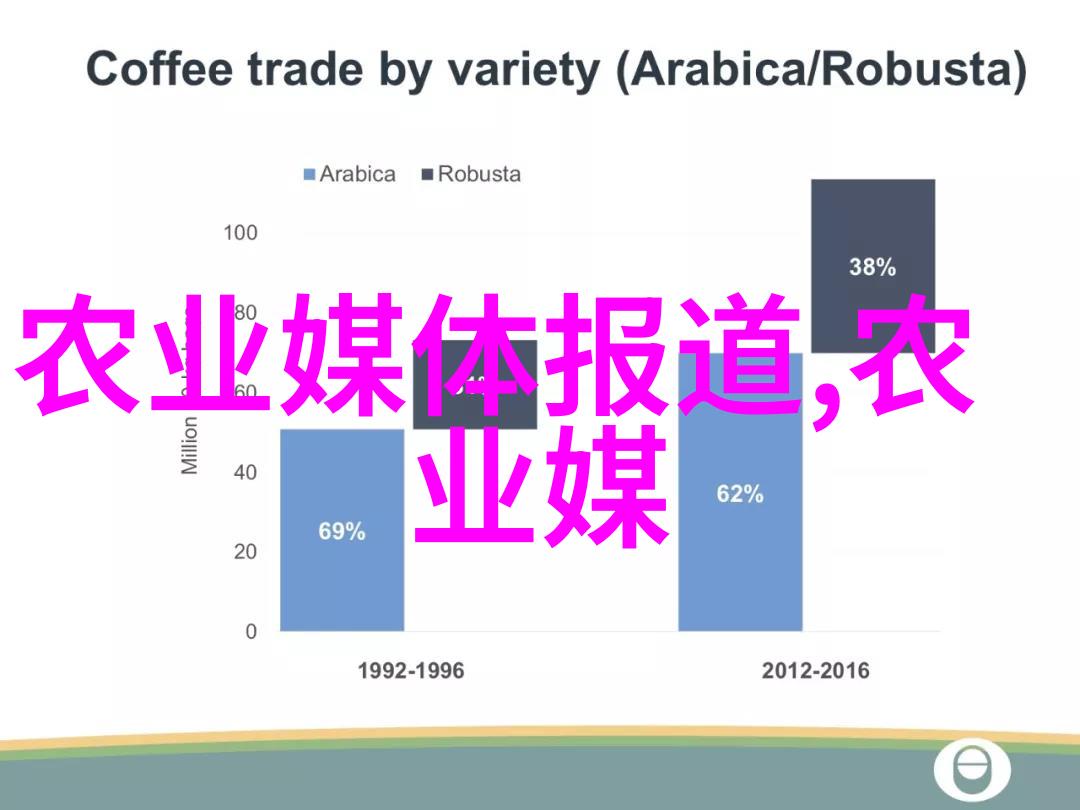 种植快生长且口感美味的西瓜技巧探究