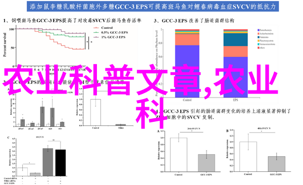 养殖户名单揭秘哪些品种成投资热门