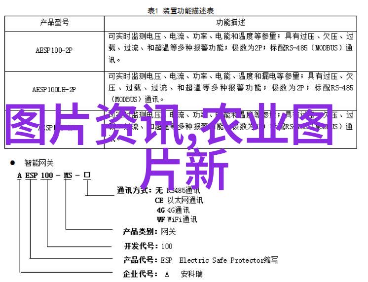 蜜蜂分蜂之谜最简单的方法有哪些