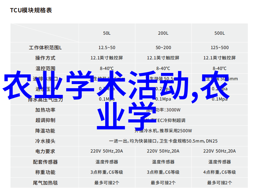 养蜂技术 - 智慧蜂巢探索最先进的养蜂技术与创新管理方法