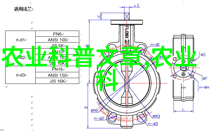 我应该在家中选择哪种品种的懒人果树它适合我这个忙碌的人群吗