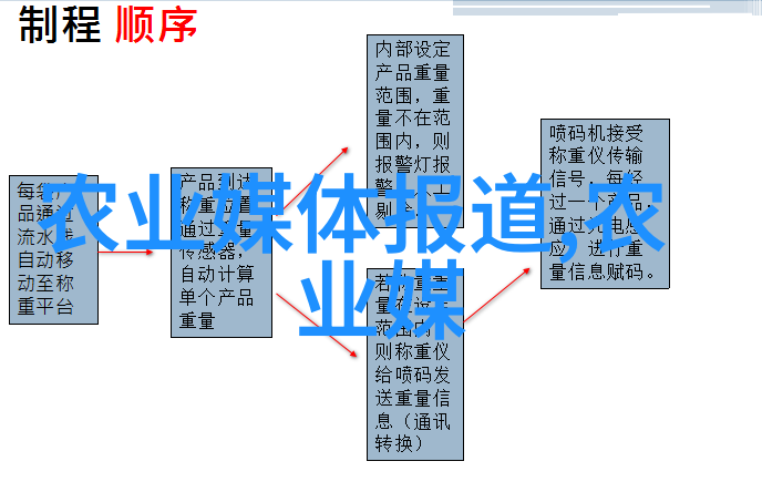 一弦一柱思华年弹奏回忆我和那把老吉他