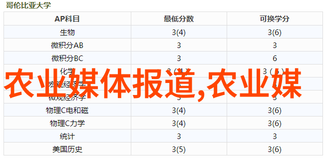 电影资源-ady映画网网址探索影视世界的新门户