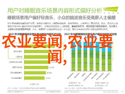 蜜蜂健康守护探索养蜂技术中的防病妙招