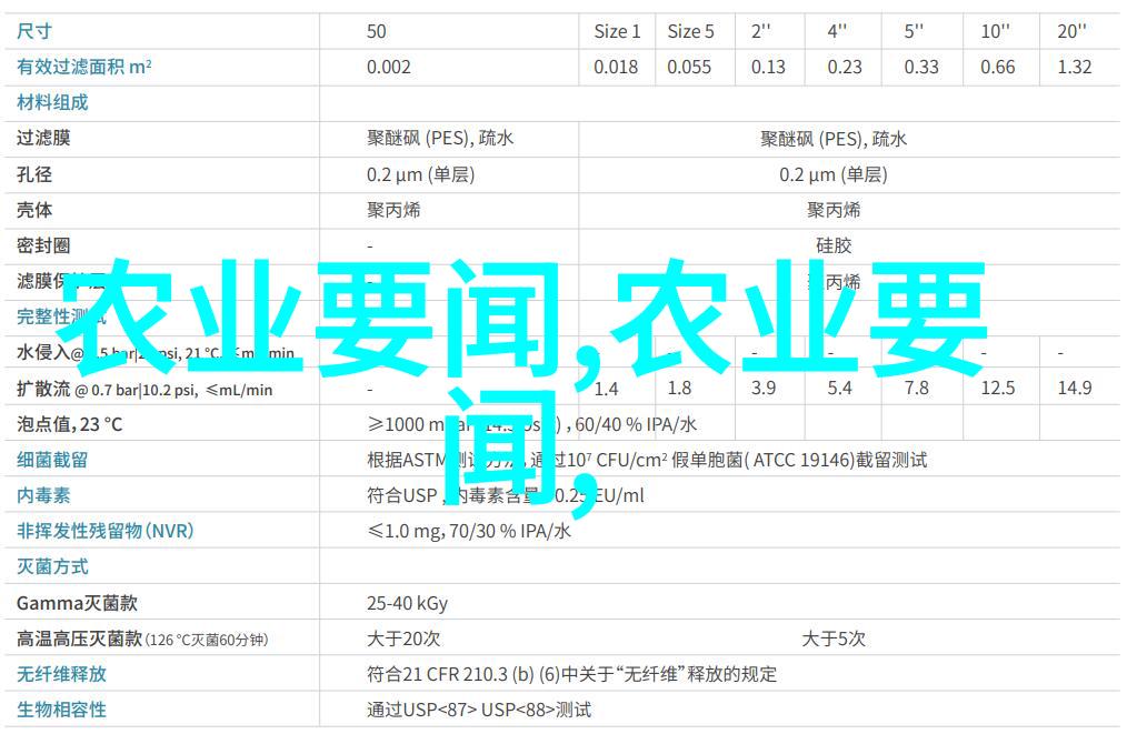 2020养殖业什么最赚钱农村我在乡下怎么赚了大把钱的秘诀