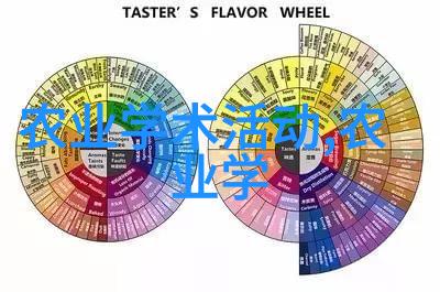 教育我是如何用教师法教会孩子们做饭的