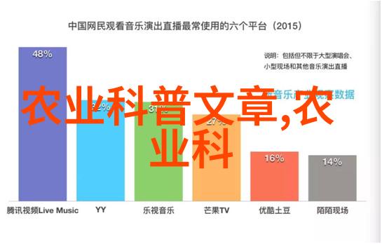 2024年必暴涨的中药材有哪些我眼中的中药资本哪些宝石将在明年闪耀