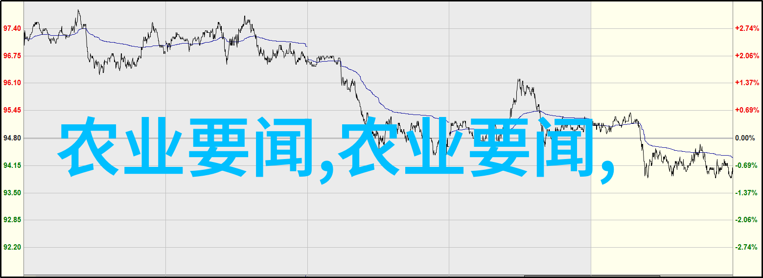 民法典五大基本原则构筑和谐社会的法律基石