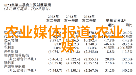 养蜂专业知识亲自种植蜂箱让蜜蜂为你忙碌一整季