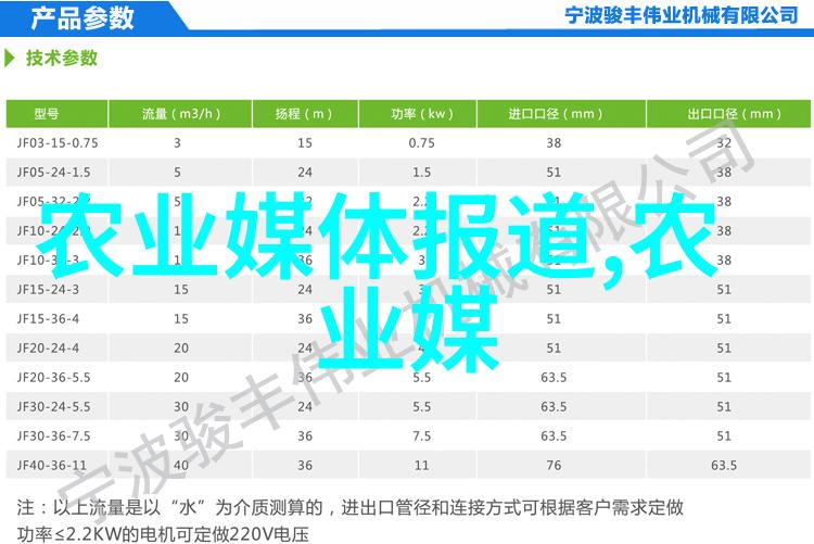 对于初学者来说构建一个基本的dinkum蜜箱有哪些建议