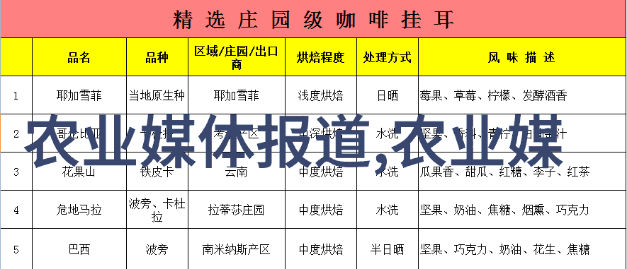 园林艺术专业毕业生能否找到满意的就业岗位