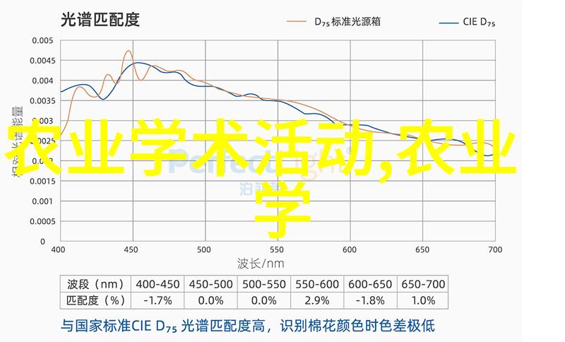 绿茶世界从长jing到青毫品味自然之香