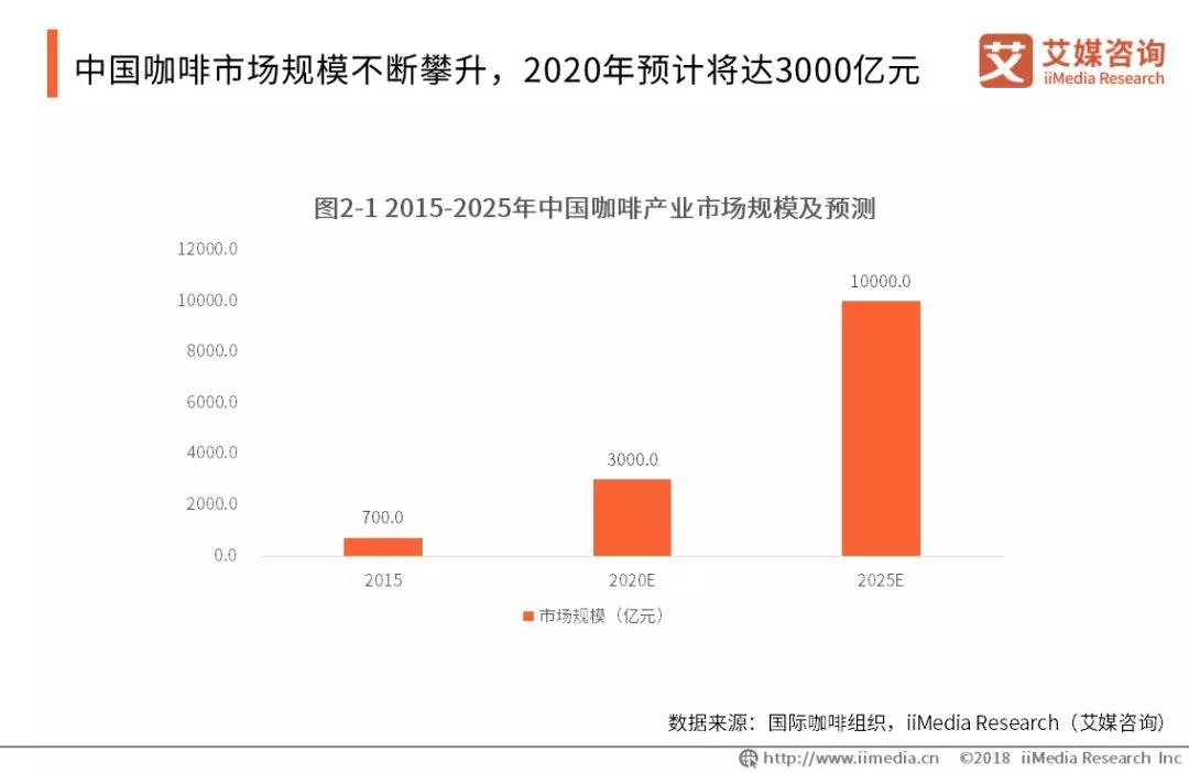 小龙虾养殖技术研究生态环境适宜性与饲料配方优化