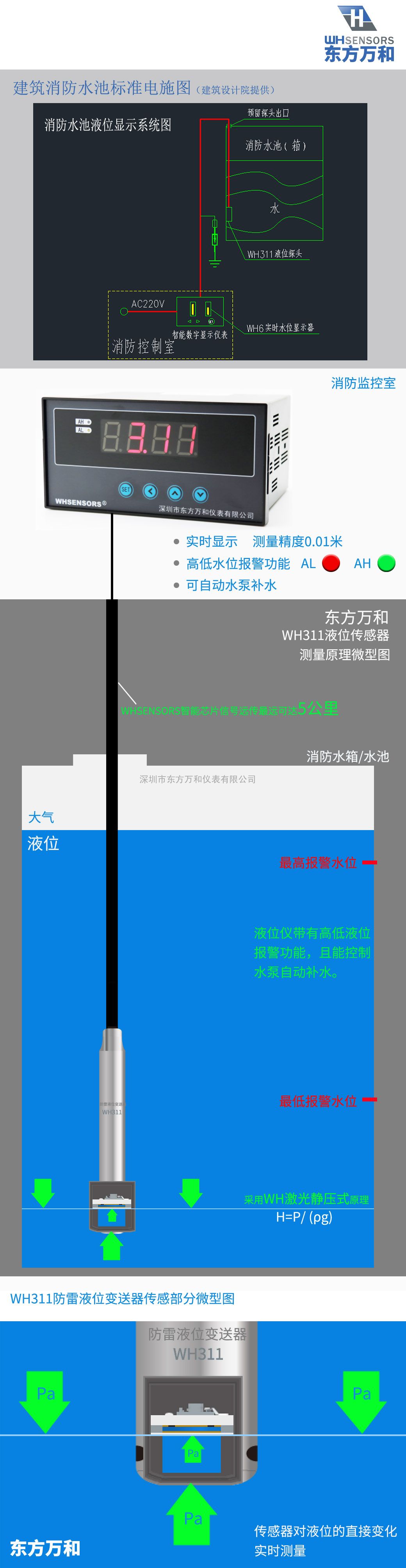 比喻中华鳖温室的智慧之园公害消散如同春雨中散去的花瓣让特种养殖如同精彩纷呈的画卷每一笔每一划都生动地