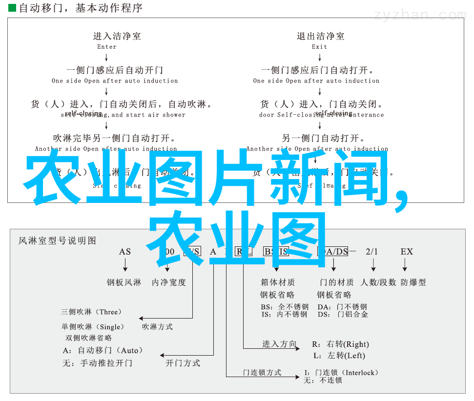 数字化时代下的民意调查与统计数据处理技能对考生重要吗