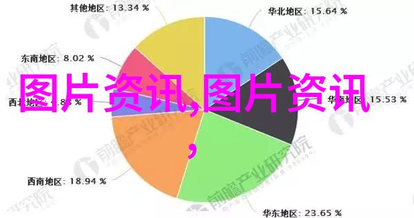 林蛙养殖场的管理体系应该怎样建立