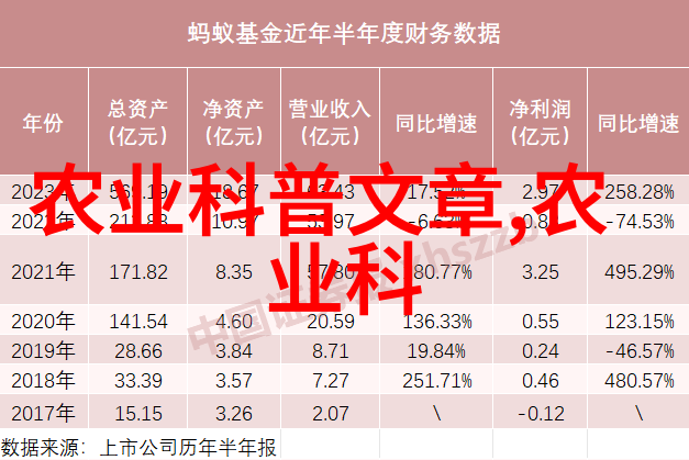 家庭养殖小窍门如何选择最适合家庭的动物或植物