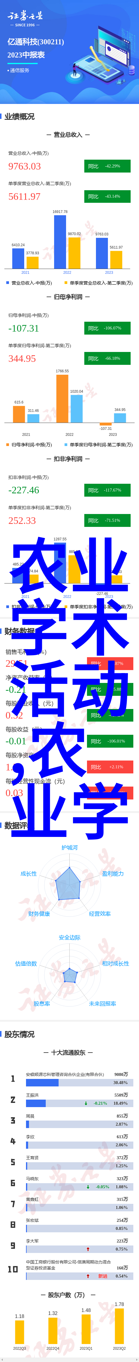 健康饮食-绿意盎然探索丰富的青菜种类