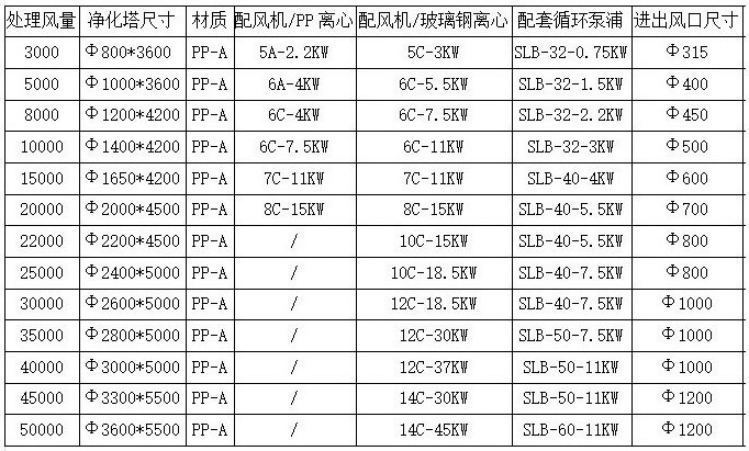 中药材种植的未来趋势与深度解析