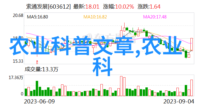 农资进销存台账管理系统我来教你如何用它搞定农资的每一单每一元