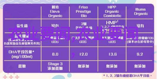 竹鼠养殖技术-精准栖息环境与高效饲养法竹鼠养殖技术的新篇章