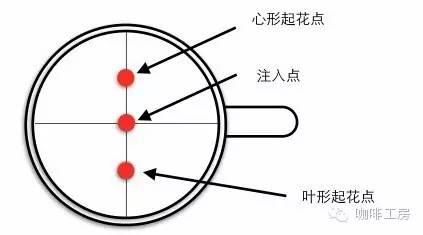 泥鳅养殖之谜从繁华梦想到暗流涌动的骗局