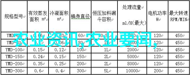 种植新手友好的水果简单易行的选择指南