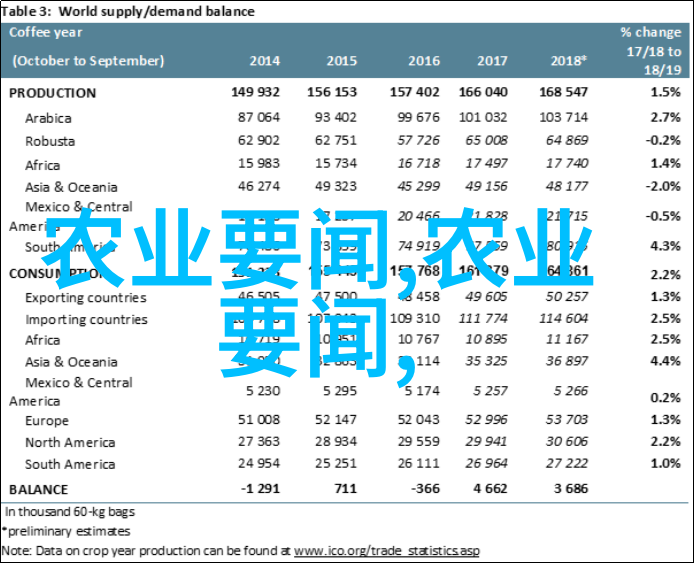 小尾寒羊养殖技术视频我是如何用小尾寒羊养殖技术视频让我的牧场变得繁荣的