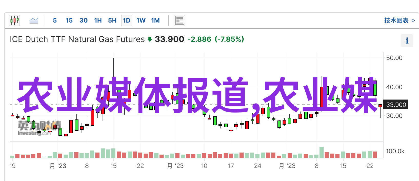 冷门种植大冒险10个利润惊人的秘密花园