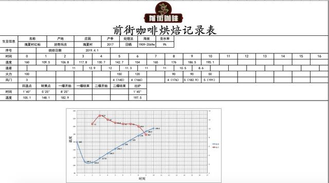 土元养殖技术视频教程