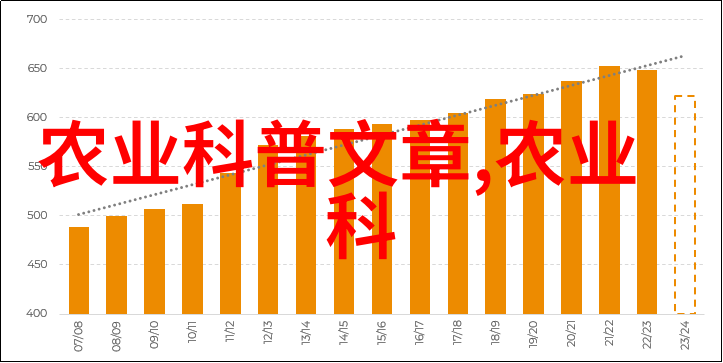 从饲养基础到高级管理揭秘宠物和农场动物的健康养护