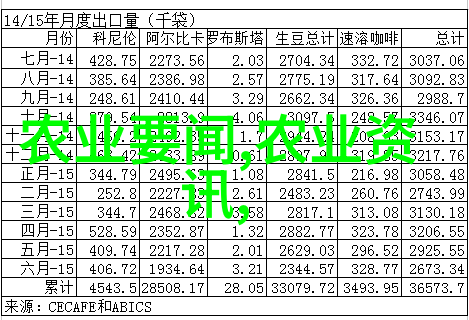 平凡岁月的温柔回声