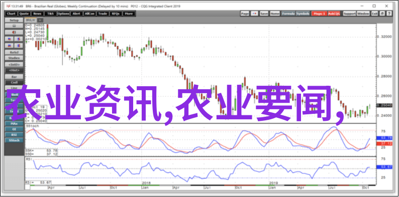 养羊技巧 - 优化饲料配比提升羊群健康与产能的养羊高招