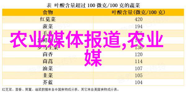 绿色循环革命探索国内最好的秸秆还田机之谜